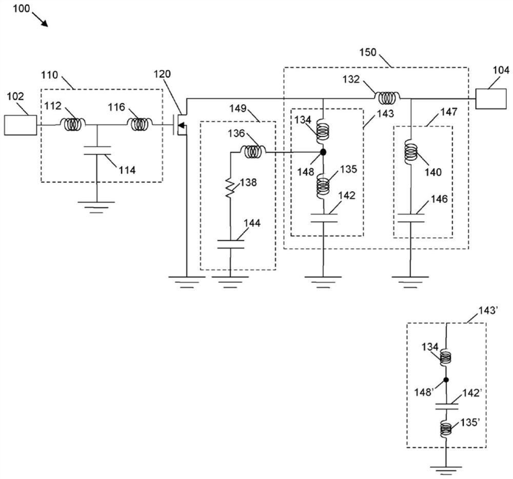 rf power transistor with impedance matching circuit and its manufacturing method