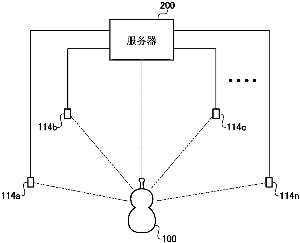 Autonomous action robot and computer program