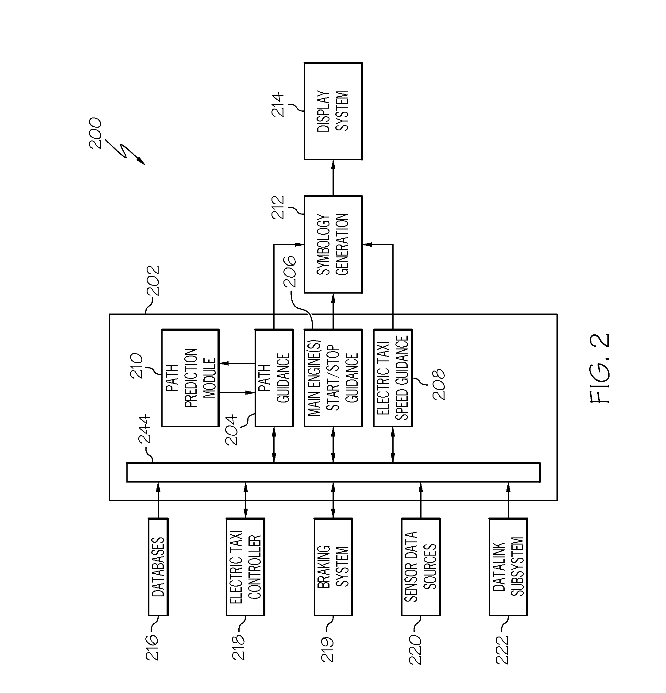 Aircraft taxi path guidance and display