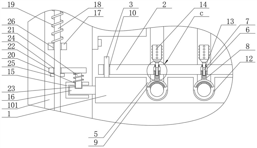 Cabinet cabling rack convenient for limited rotation of electric wire and cabinet