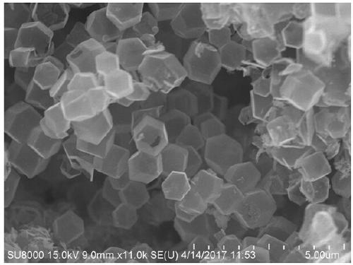 A kind of preparation method and application of metal boride and sulfur composite nanomaterial