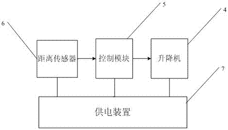 Intelligent paper extracting box