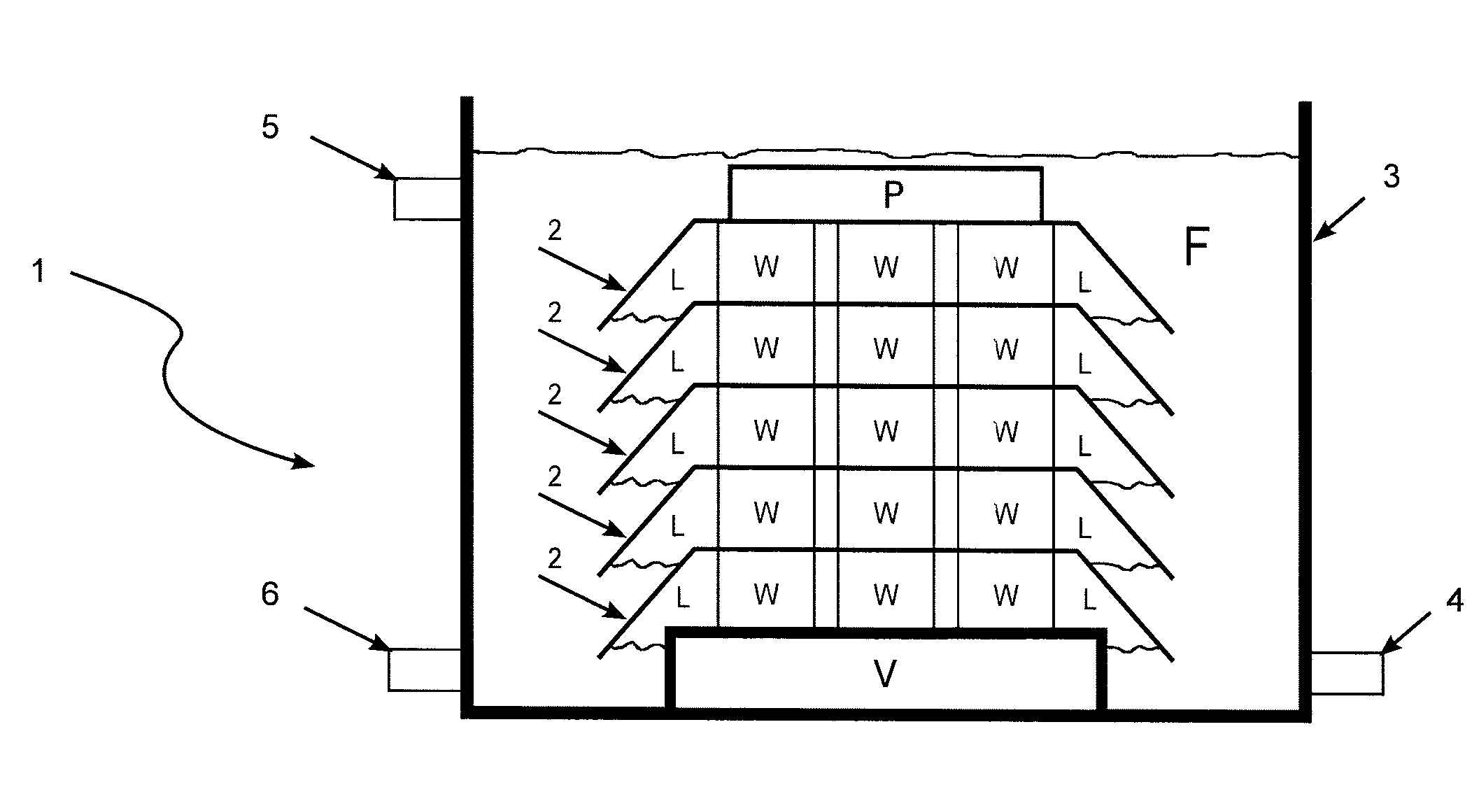 Method and device for drying, modelling and/or thermally modifying wooden parts