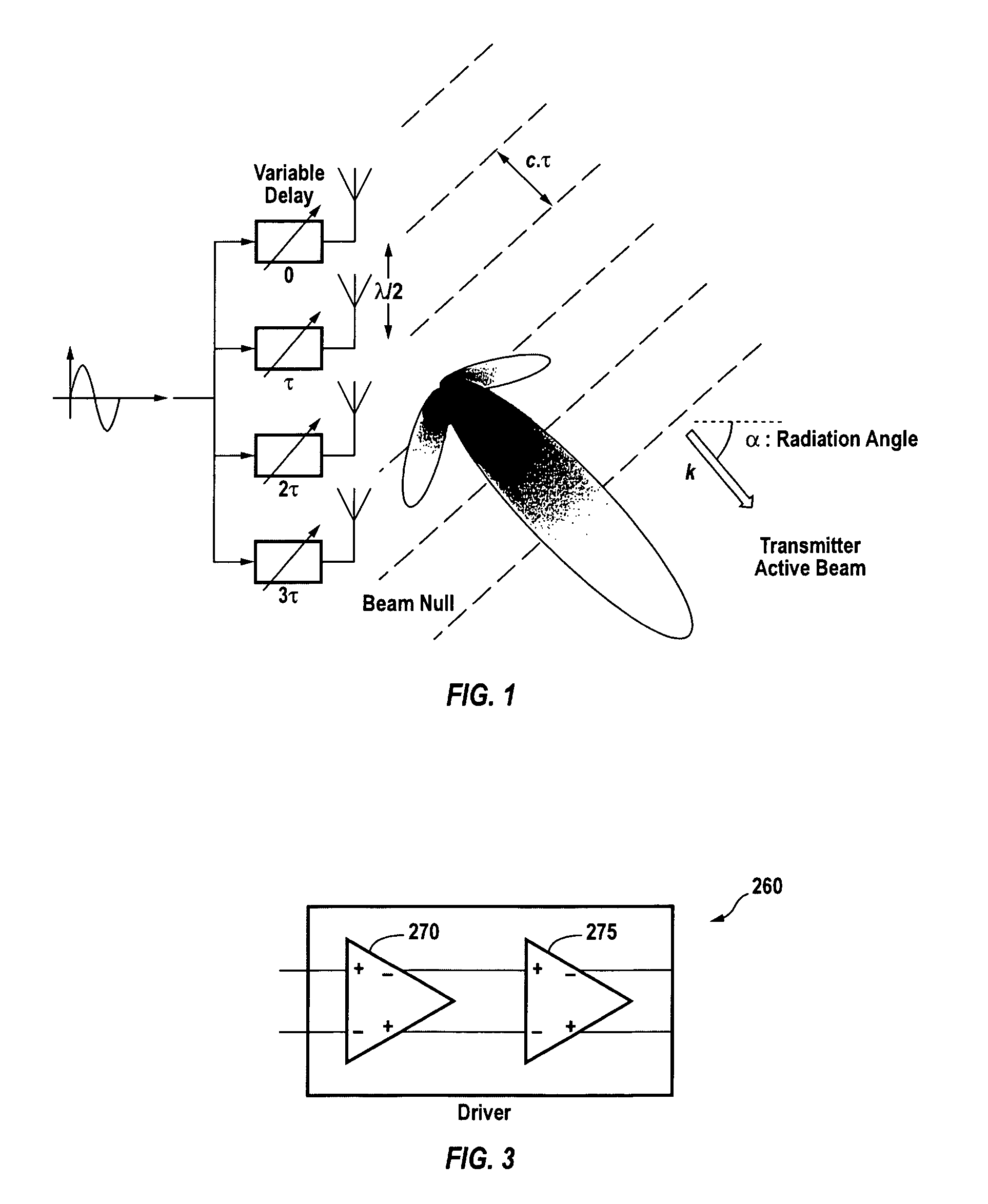 Multi-element phased array transmitter with LO phase shifting and integrated power amplifier