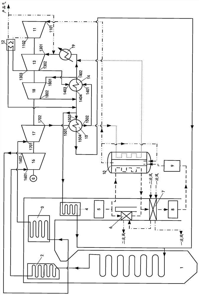 Power station system and method for coupling temperature swing adsorption carbon capture