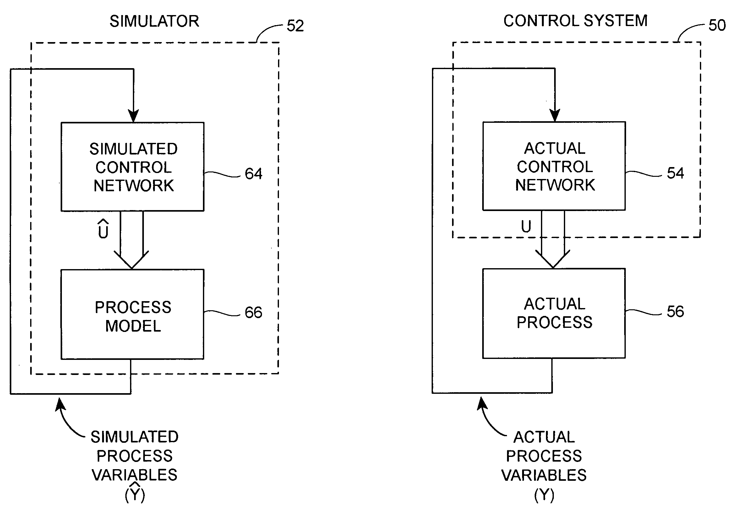 Real-time synchronized control and simulation within a process plant