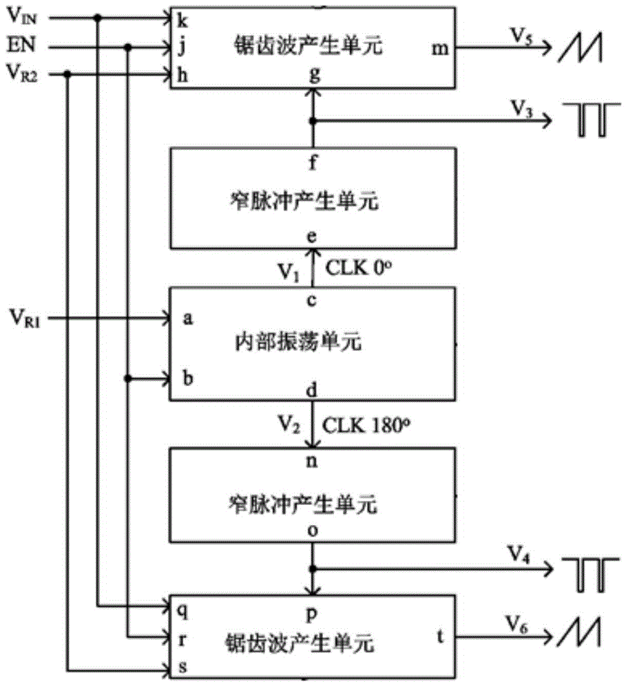 Double-output DC-DC oscillator circuit