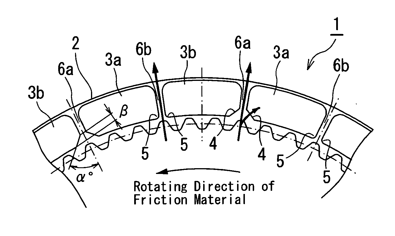 Wet friction material