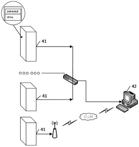 An online upgrade method, dsp controller and upgrade system