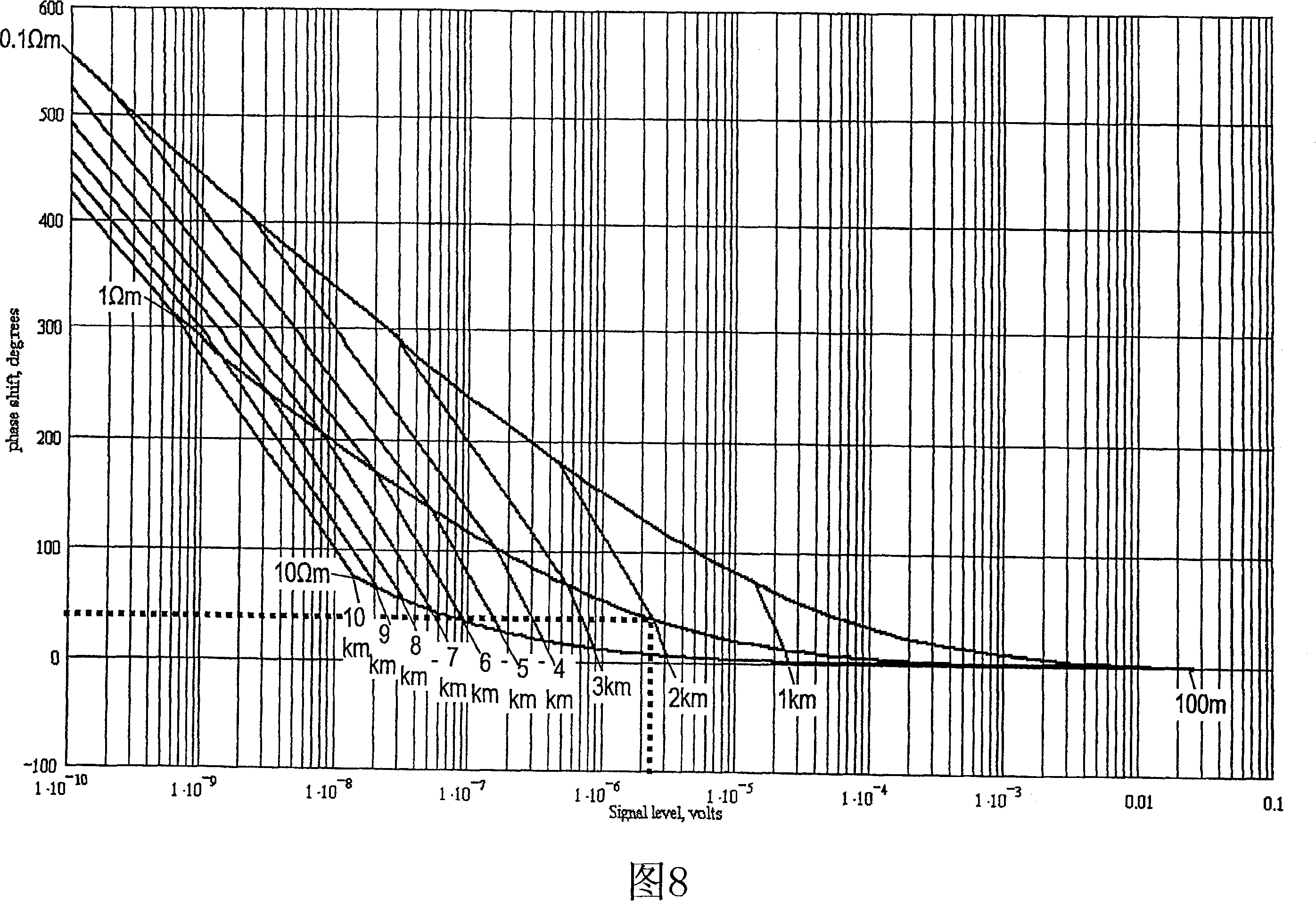 Downhole positioning system