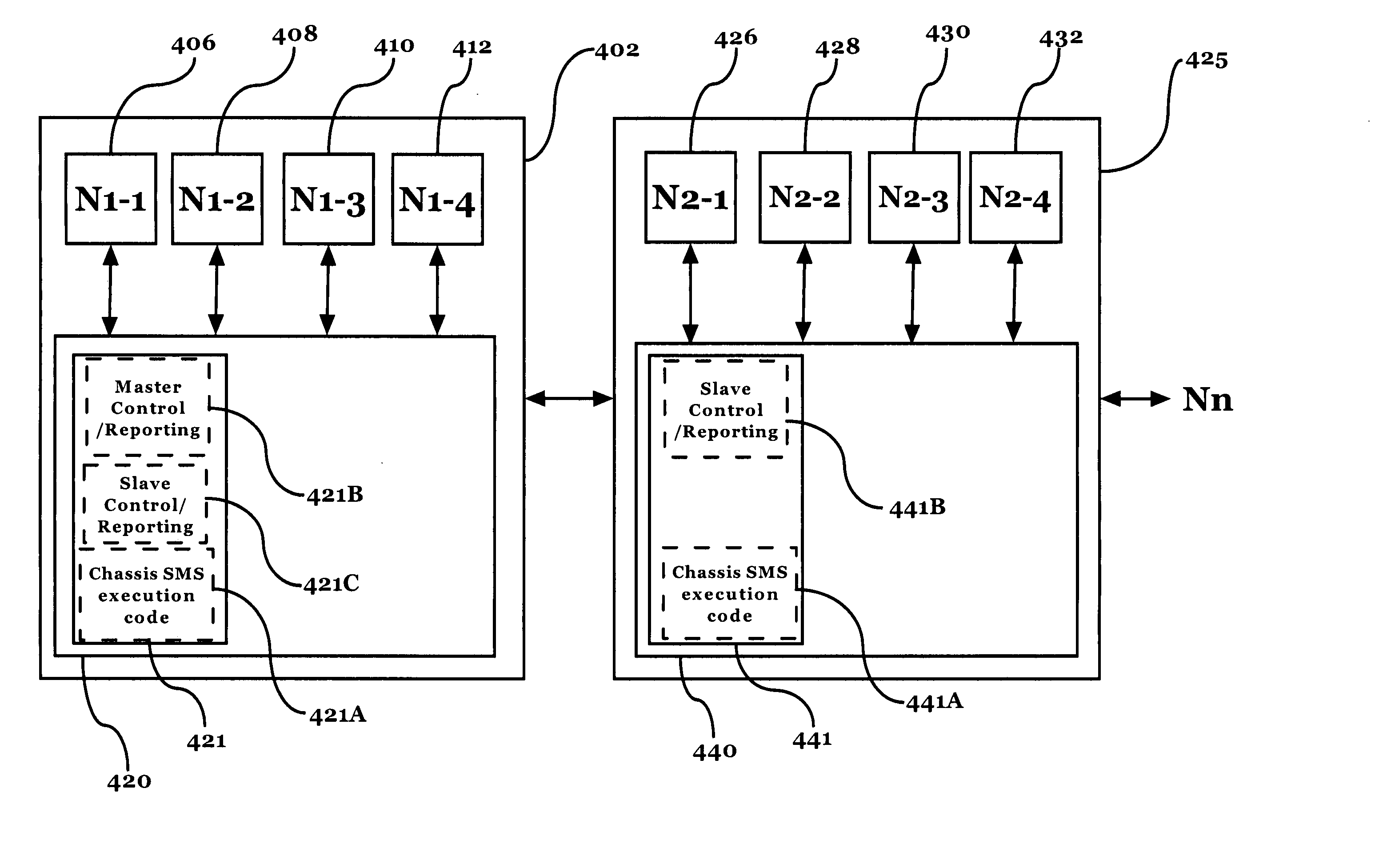 System management architecture for multi-node computer system