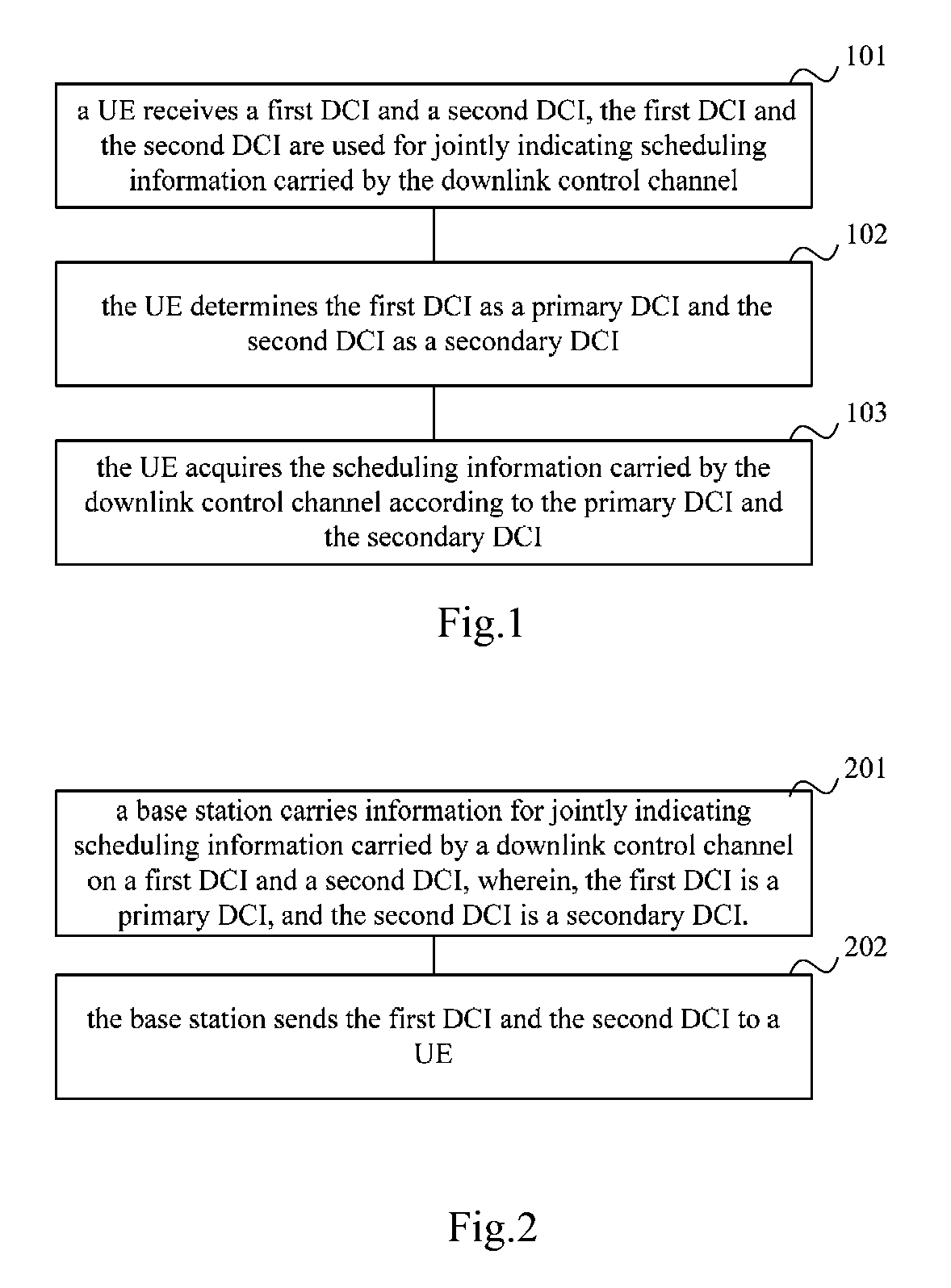 Method, device and system for transmitting downlink control channel