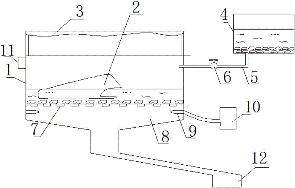 Feeding method of four eye-spotted turtles