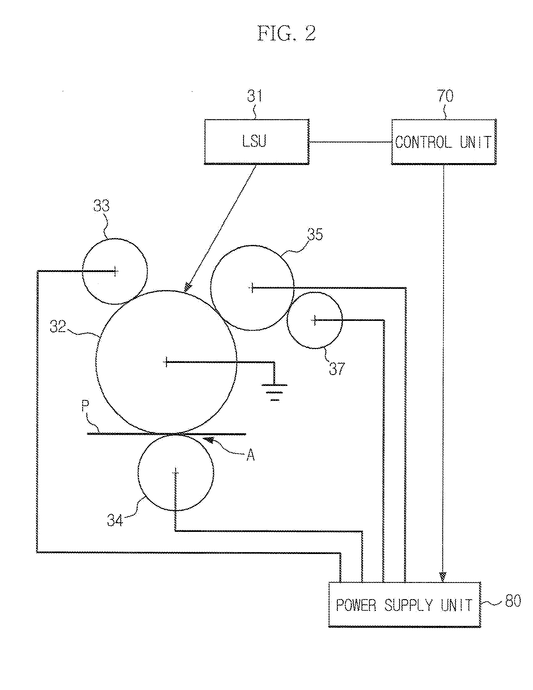 Image forming apparatus and control method thereof