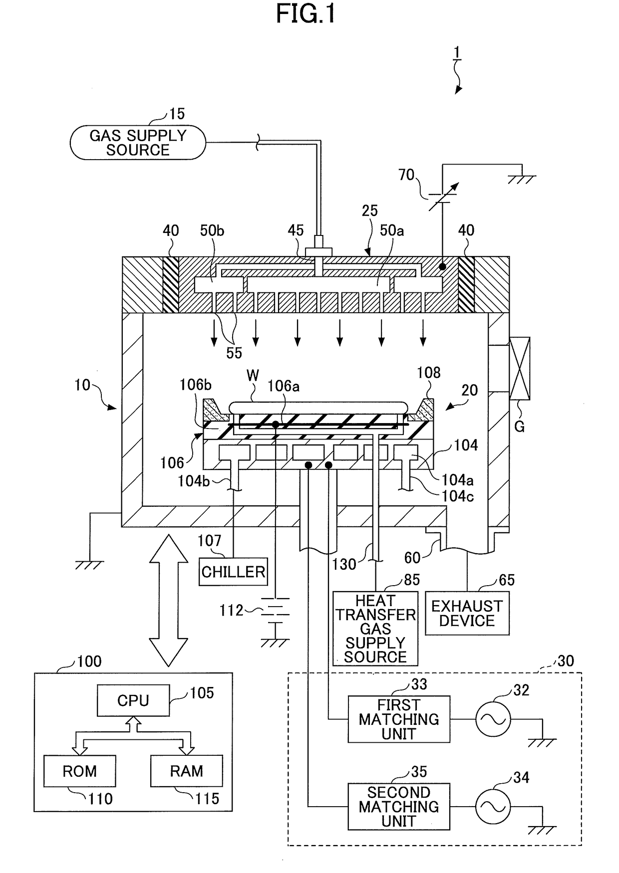 Etching process method