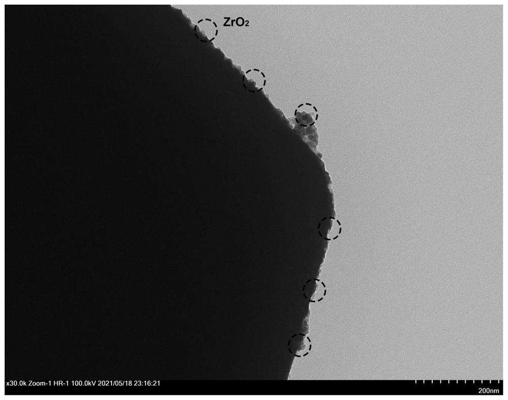 Double-strategy modified layered oxide sodium-ion battery positive electrode material as well as preparation method and application thereof