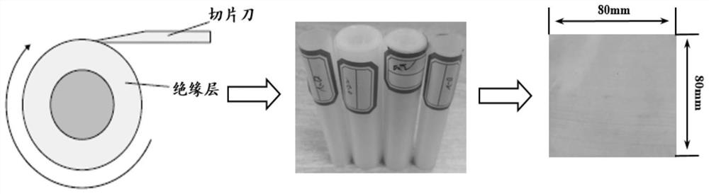 Method for evaluating insulation aging state of 10kV XLPE cable