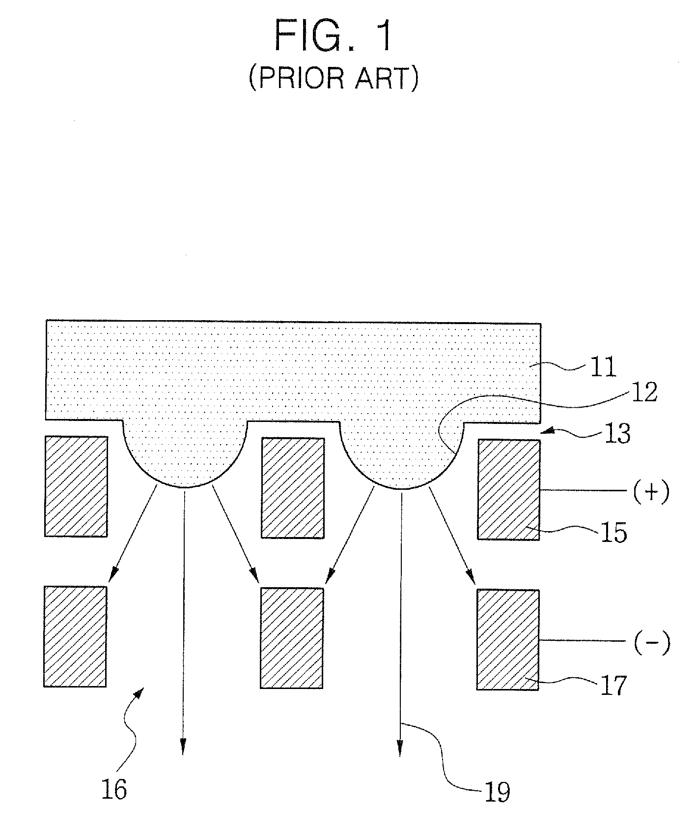 Ion beam apparatus having plasma sheath controller