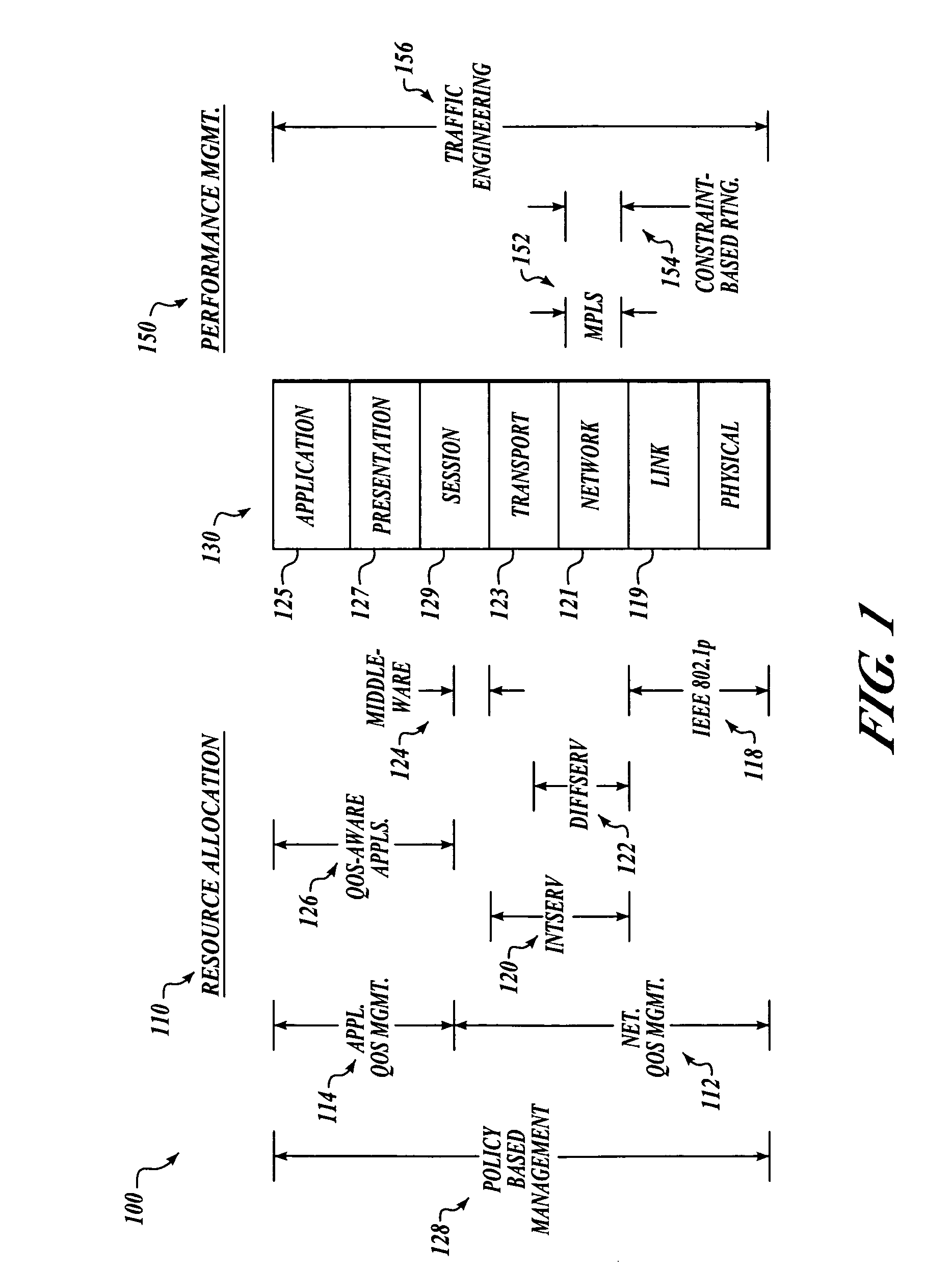 Network centric quality of service using active network technology