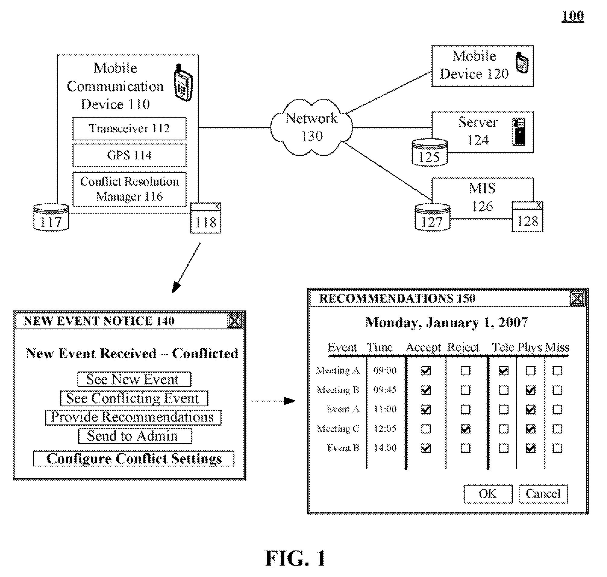 Conflict resolution mechanism for managing calendar events with a mobile communication device