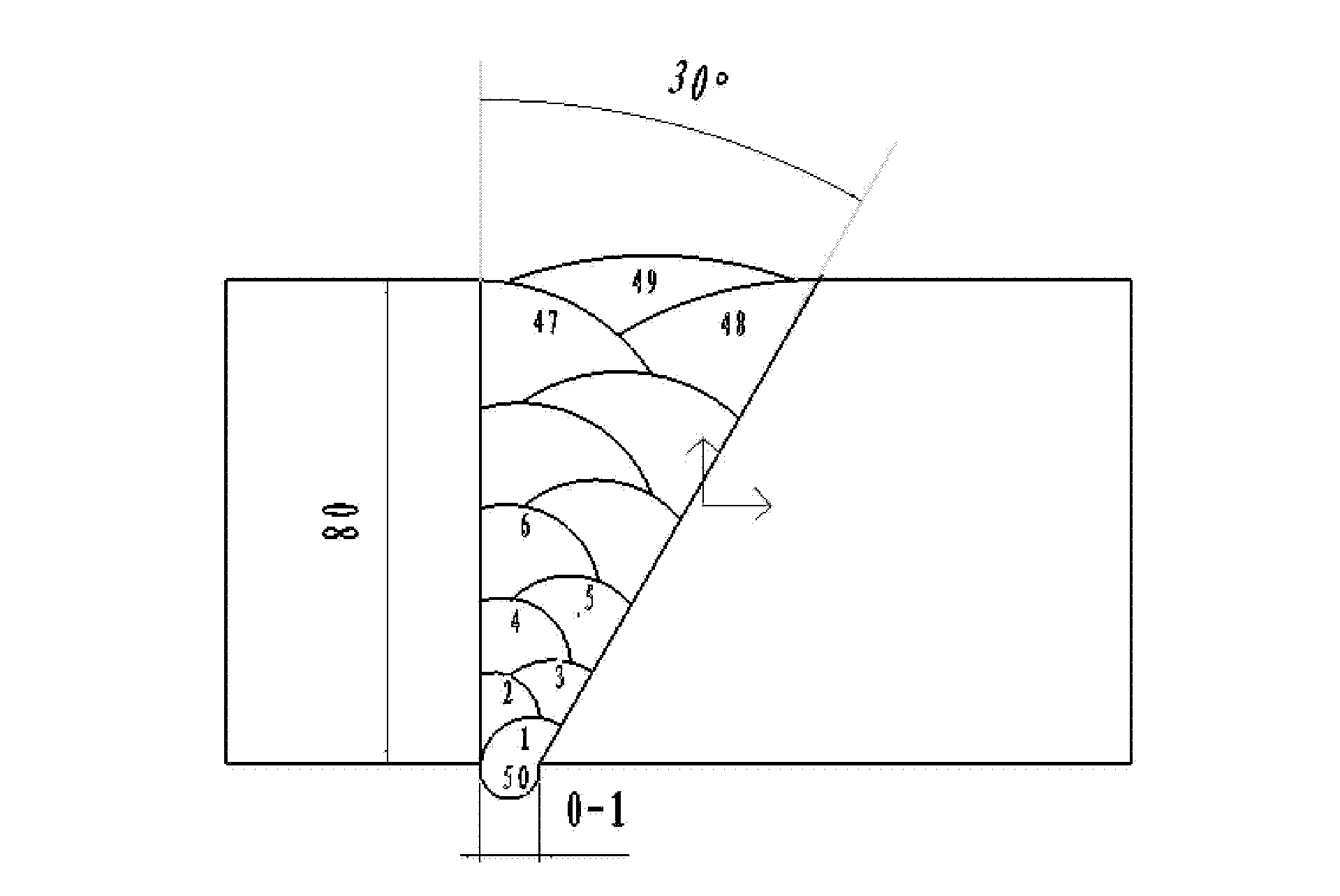 Single edge groove submerged arc welding technique of plate with moderate thickness