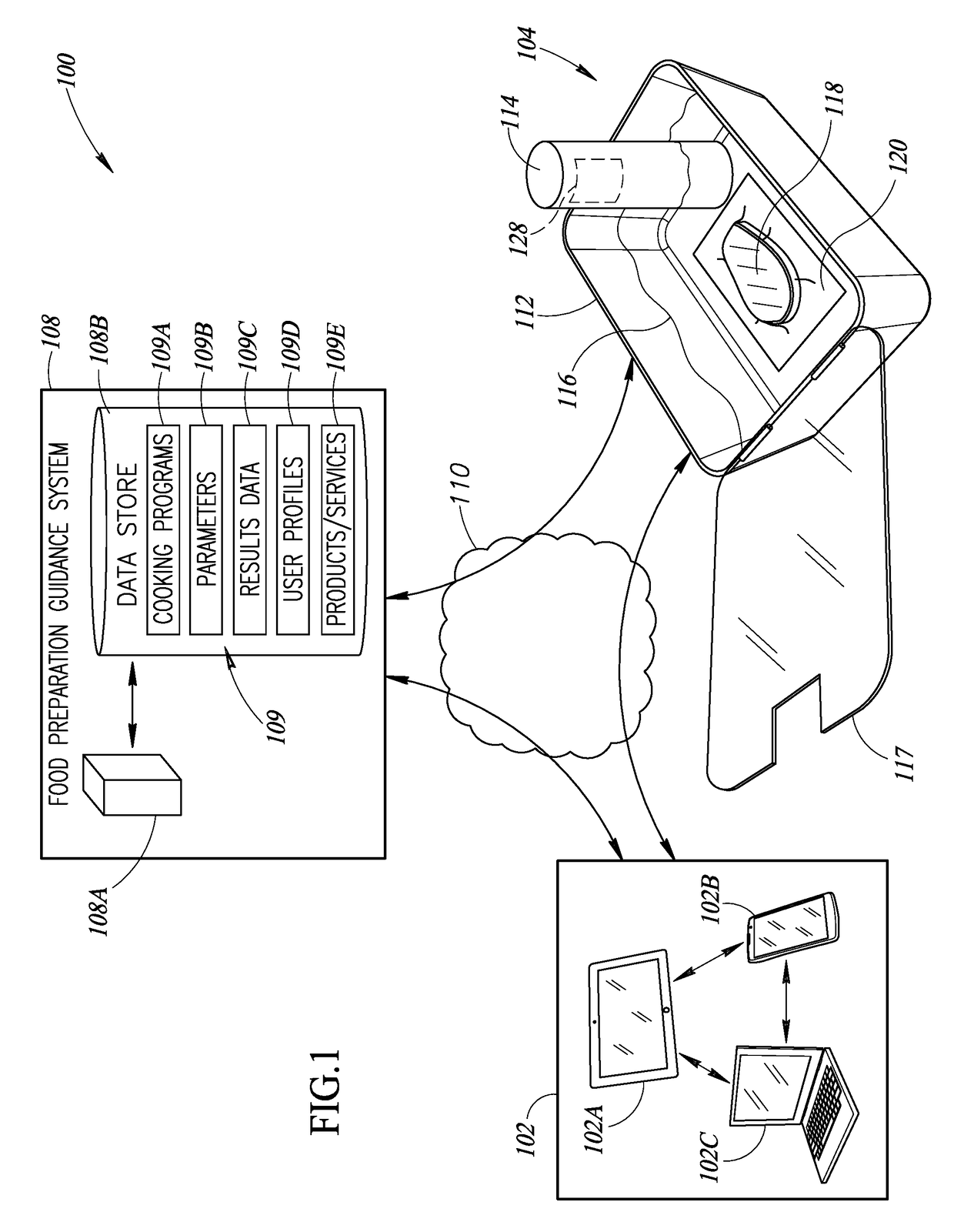 Data aggregation and personalization for remotely controlled cooking devices