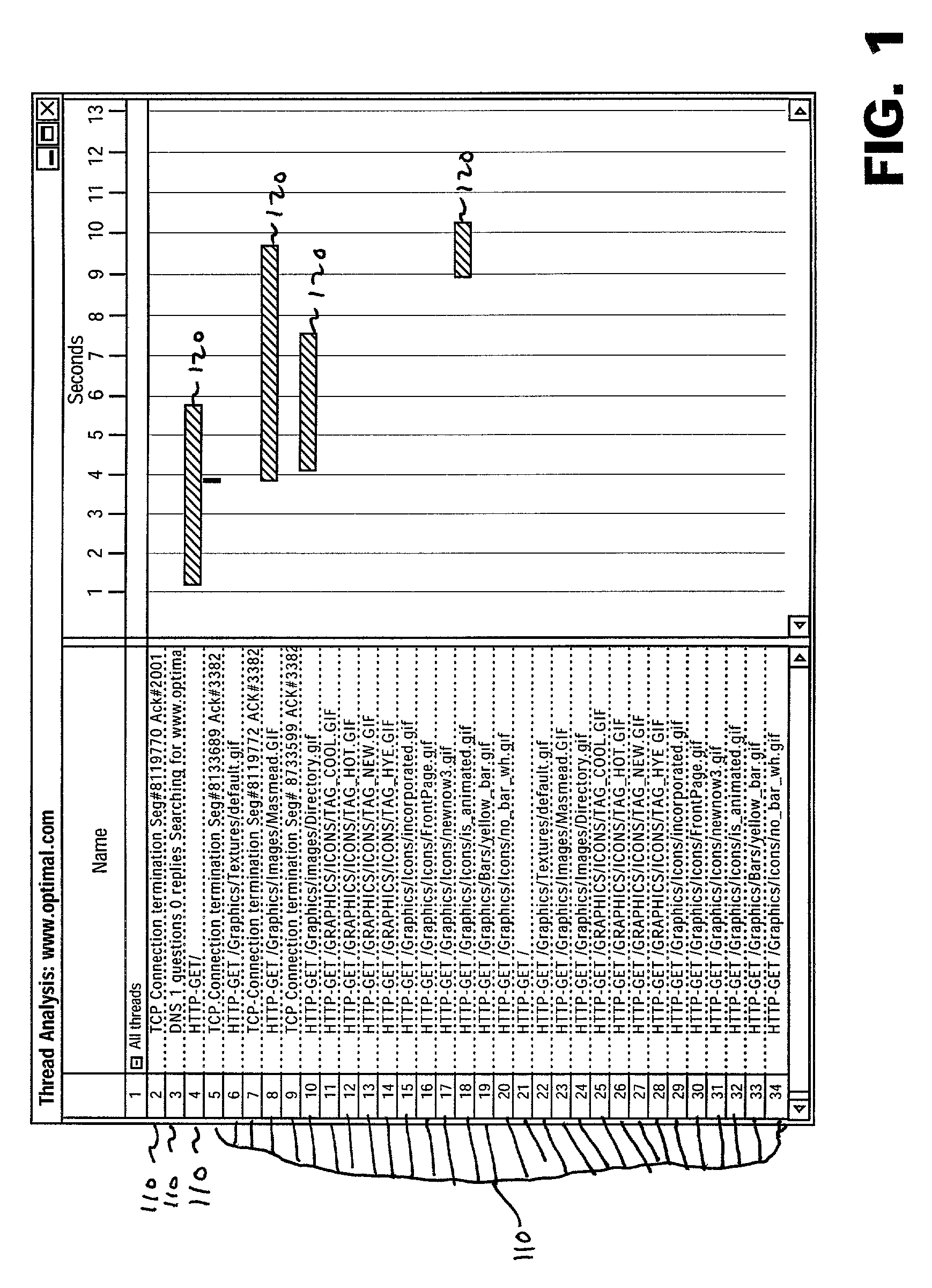 Fast transaction response time prediction across multiple delay sources