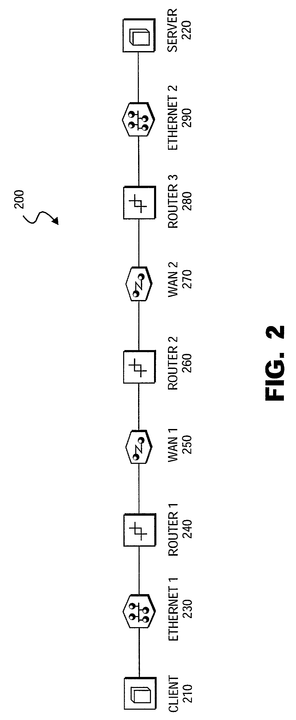 Fast transaction response time prediction across multiple delay sources