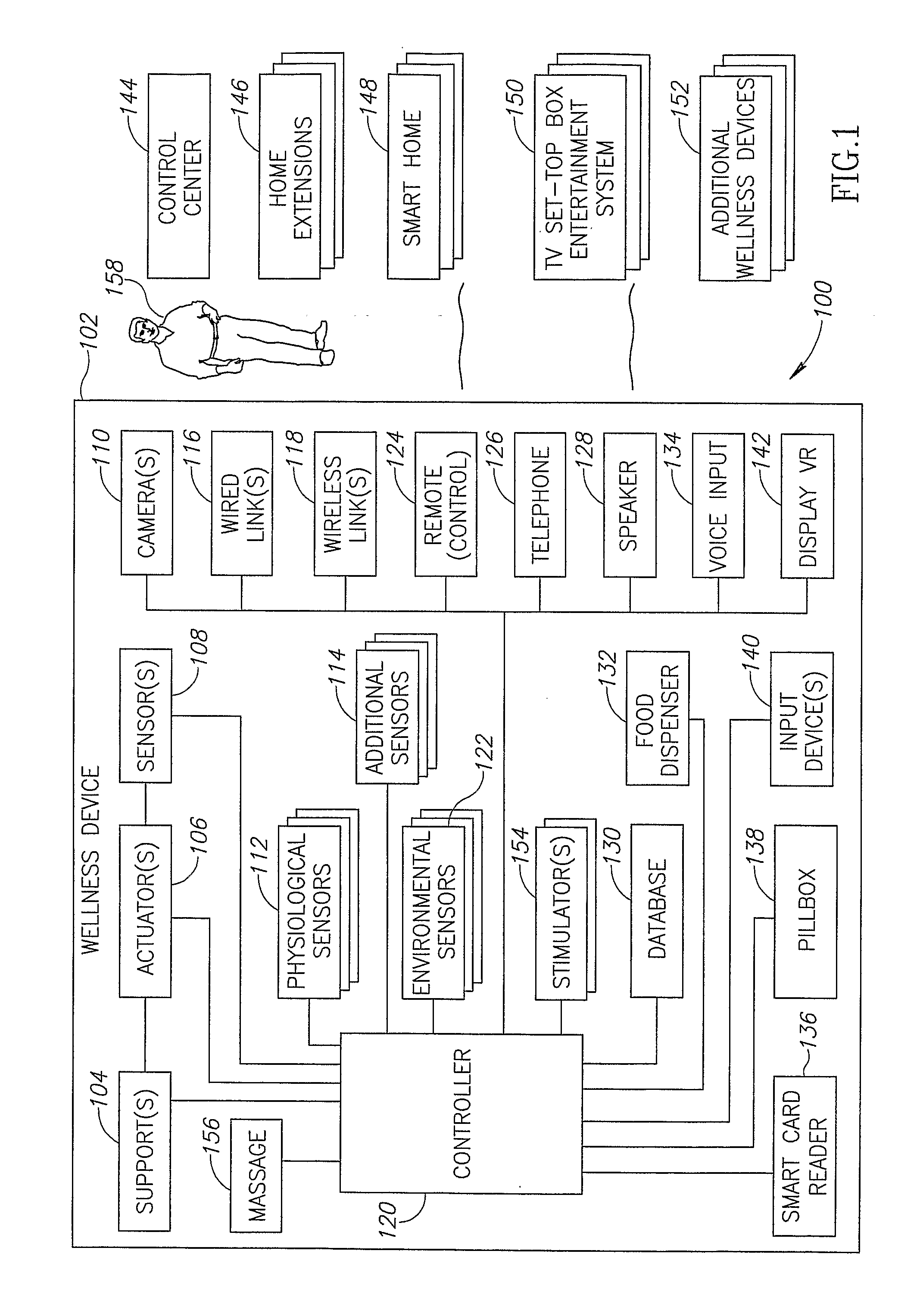 Device And Method For Training, Rehabilitation And/Or Support