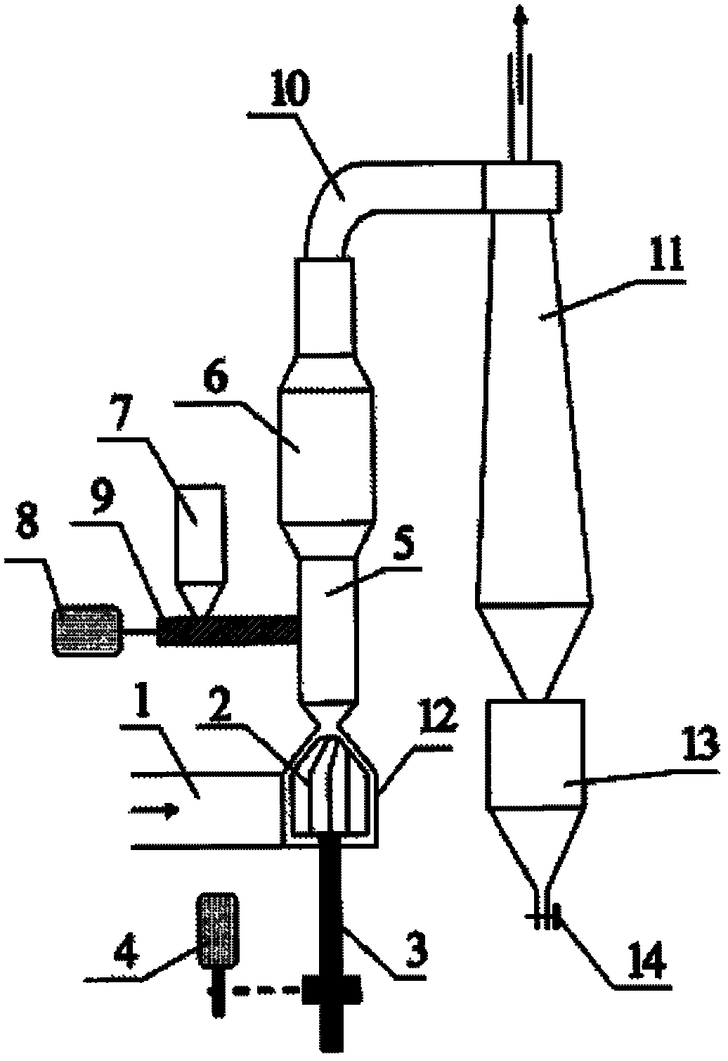 Dry-type desulphurization device