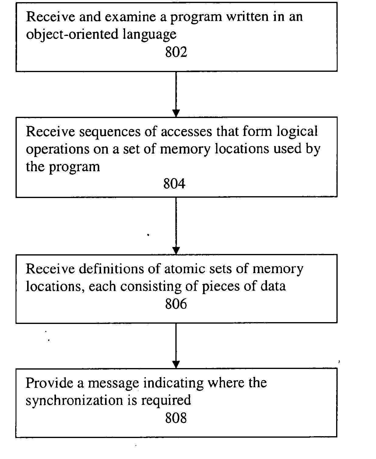 Using atomic sets of memory locations