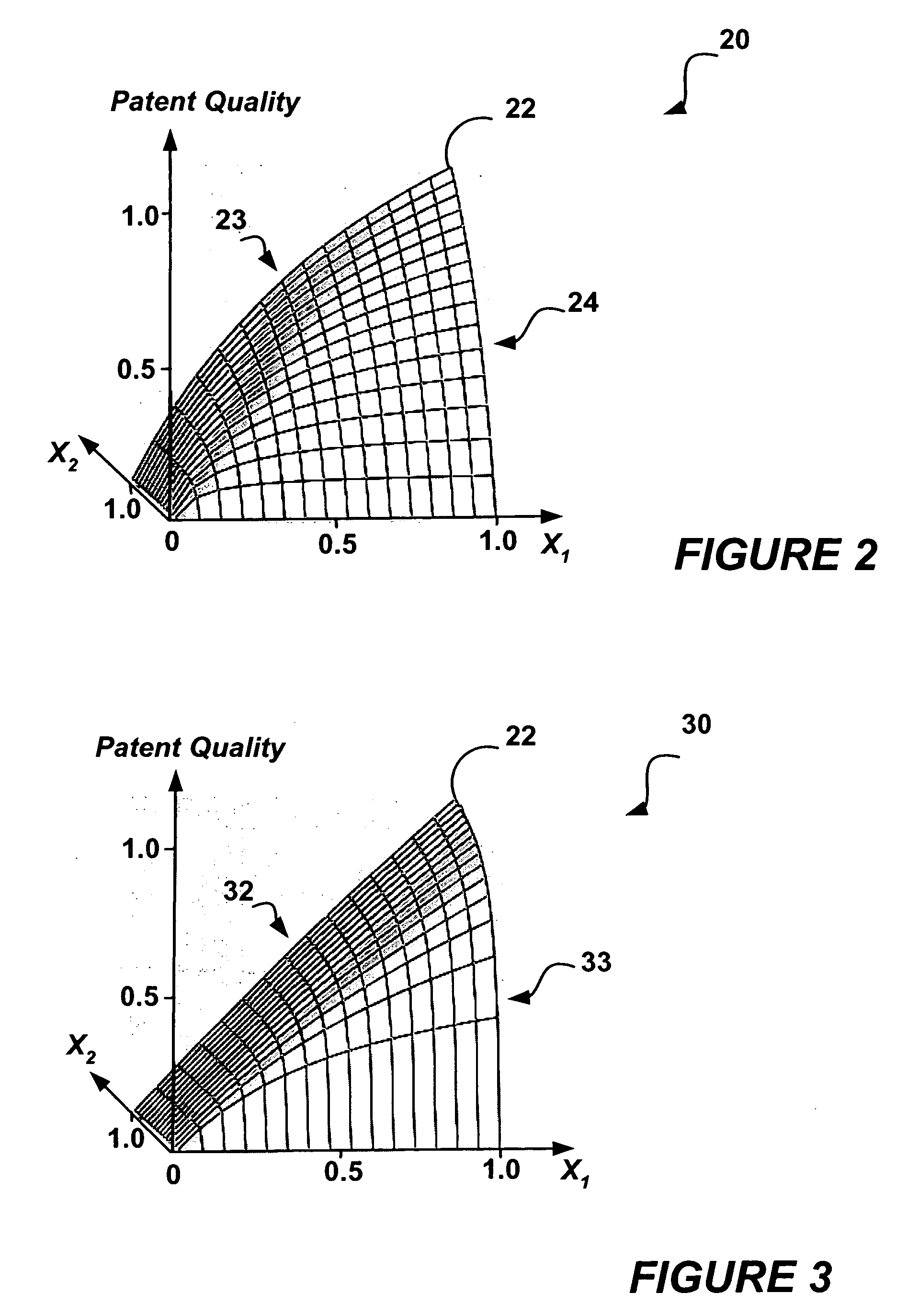 System and methods for patent evaluation