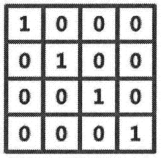 Method and system for realizing data access by using transparent substances as carriers