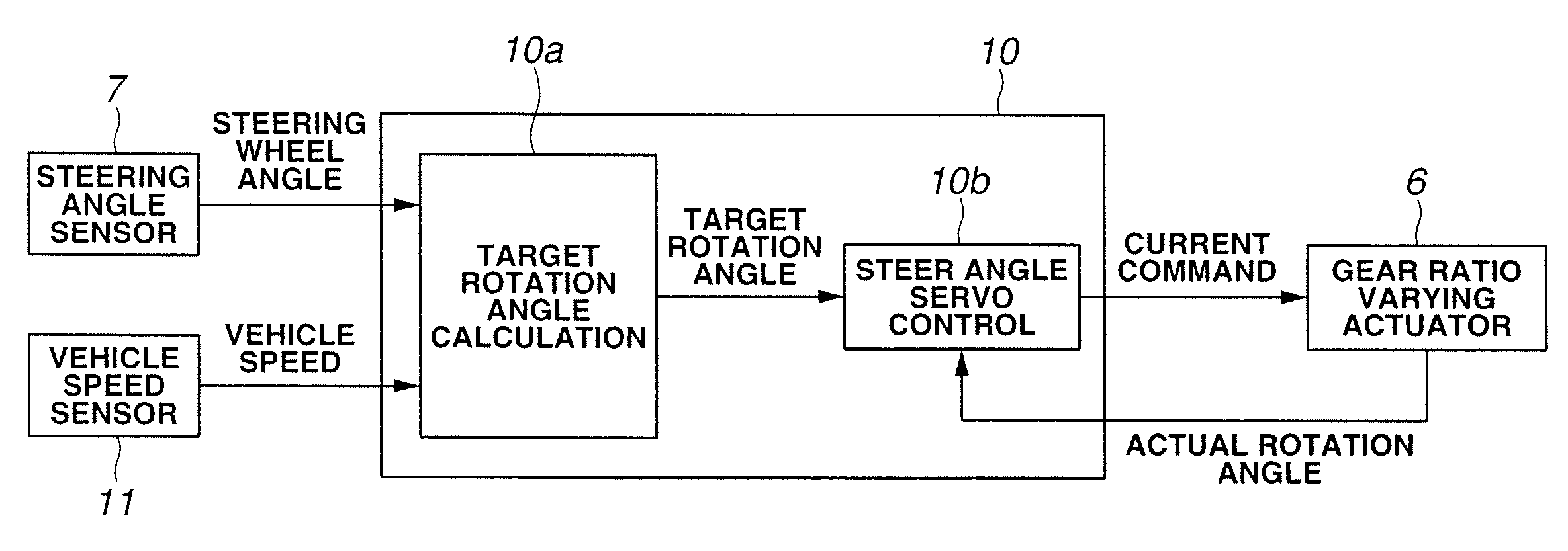 Vehicle steering control apparatus