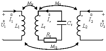 Relay coil-based constant-current output wireless electric energy compensation network and parameter determination method