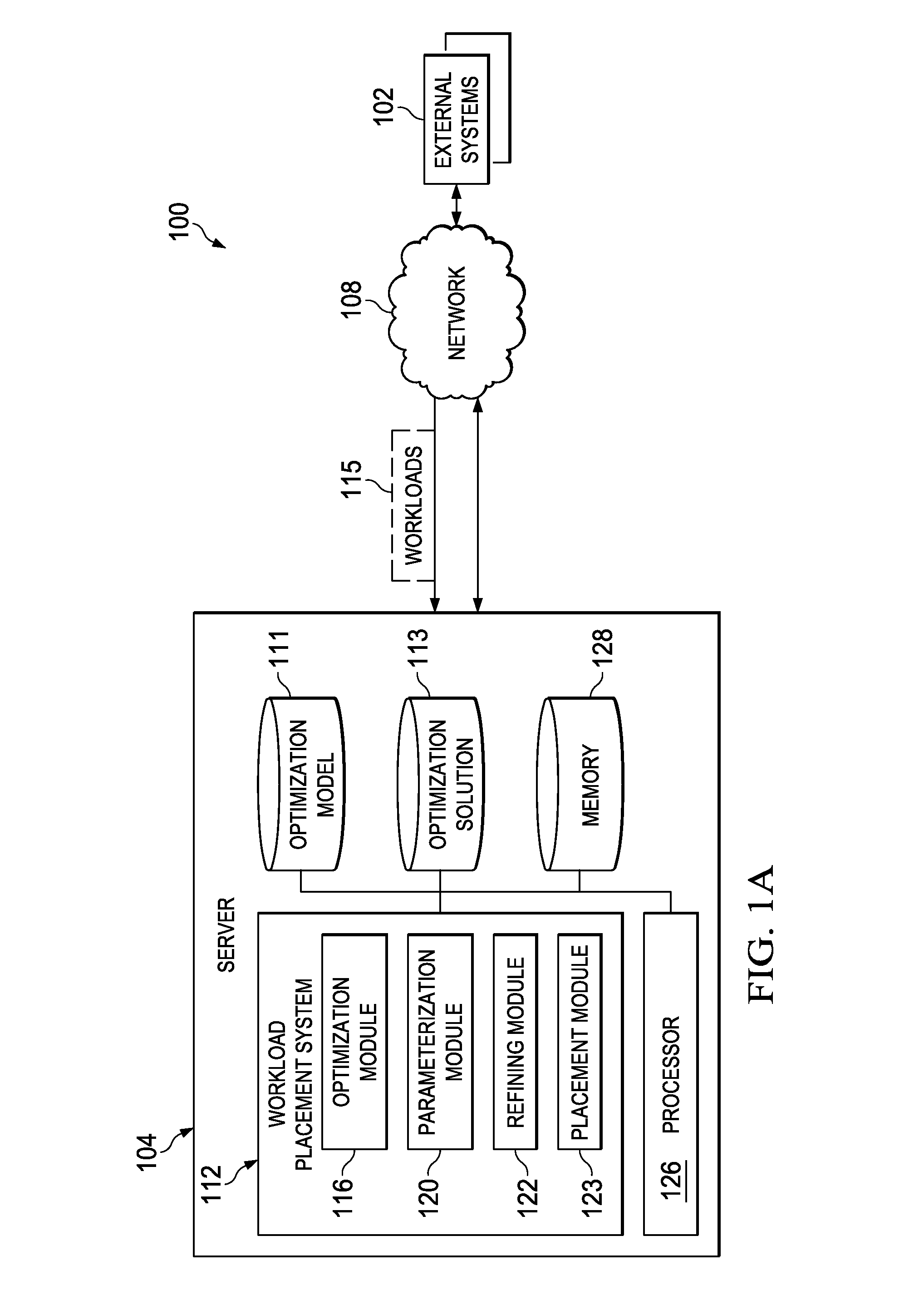 Optimizing workloads in a workload placement system