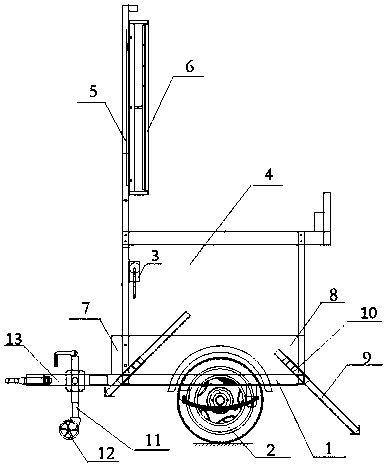 Intelligent indicating vehicle and control management system thereof