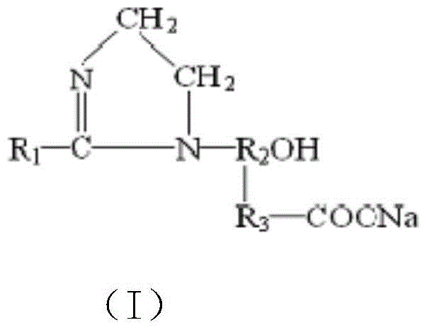 A kind of anti-corrosion foaming agent for natural gas well and preparation method thereof