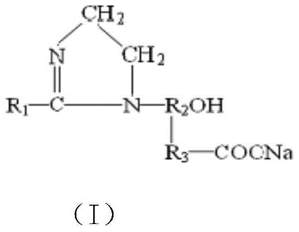 A kind of anti-corrosion foaming agent for natural gas well and preparation method thereof