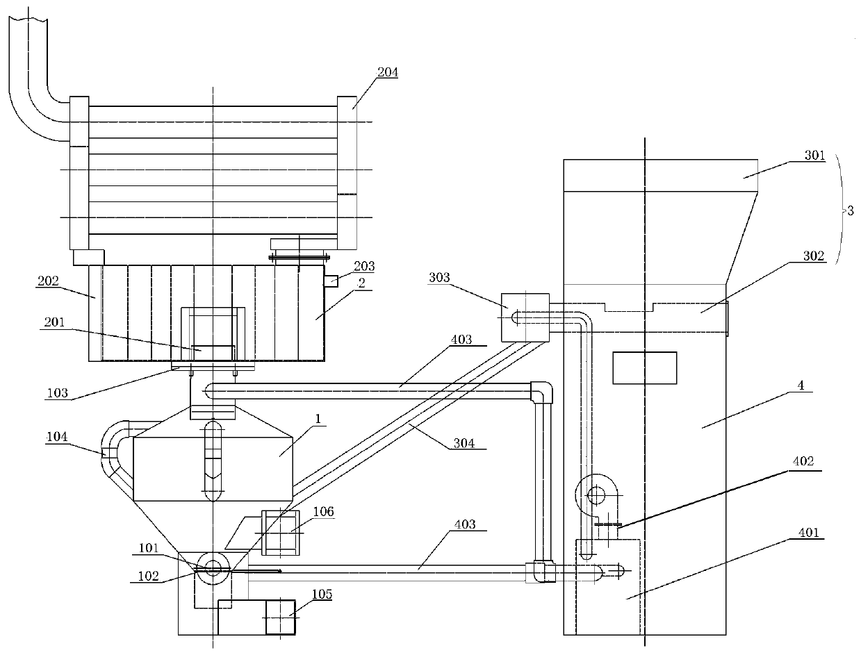 Double-furnace double-combustion flue-cured tobacco equipment and process