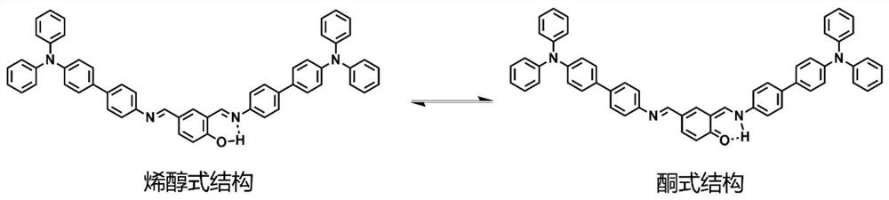 Fluorescent compound for detection of isocyanate substances and its preparation method and its application as a test paper type detection probe