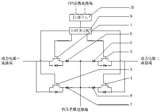 Hybrid-electric pure electric vehicle energy distributor and control method thereof