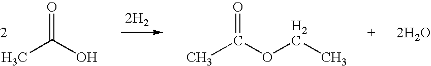 Direct and selective production of ethyl acetate from acetic acid utilizing a bimetal supported catalyst