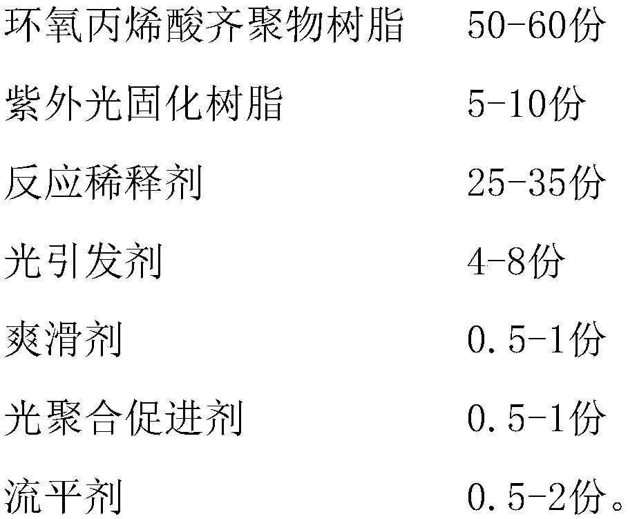 Offset printing connecting line cold-foil printing process and equipment