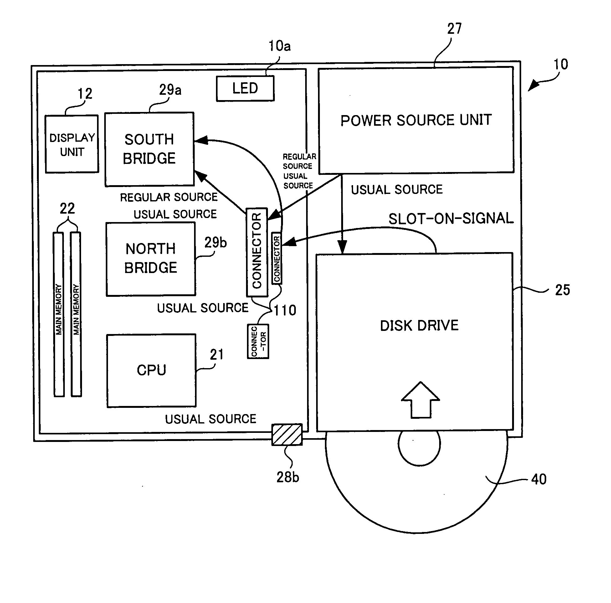 Information access apparatus, information processing apparatus, information access program storage medium, information access method, and information processing method