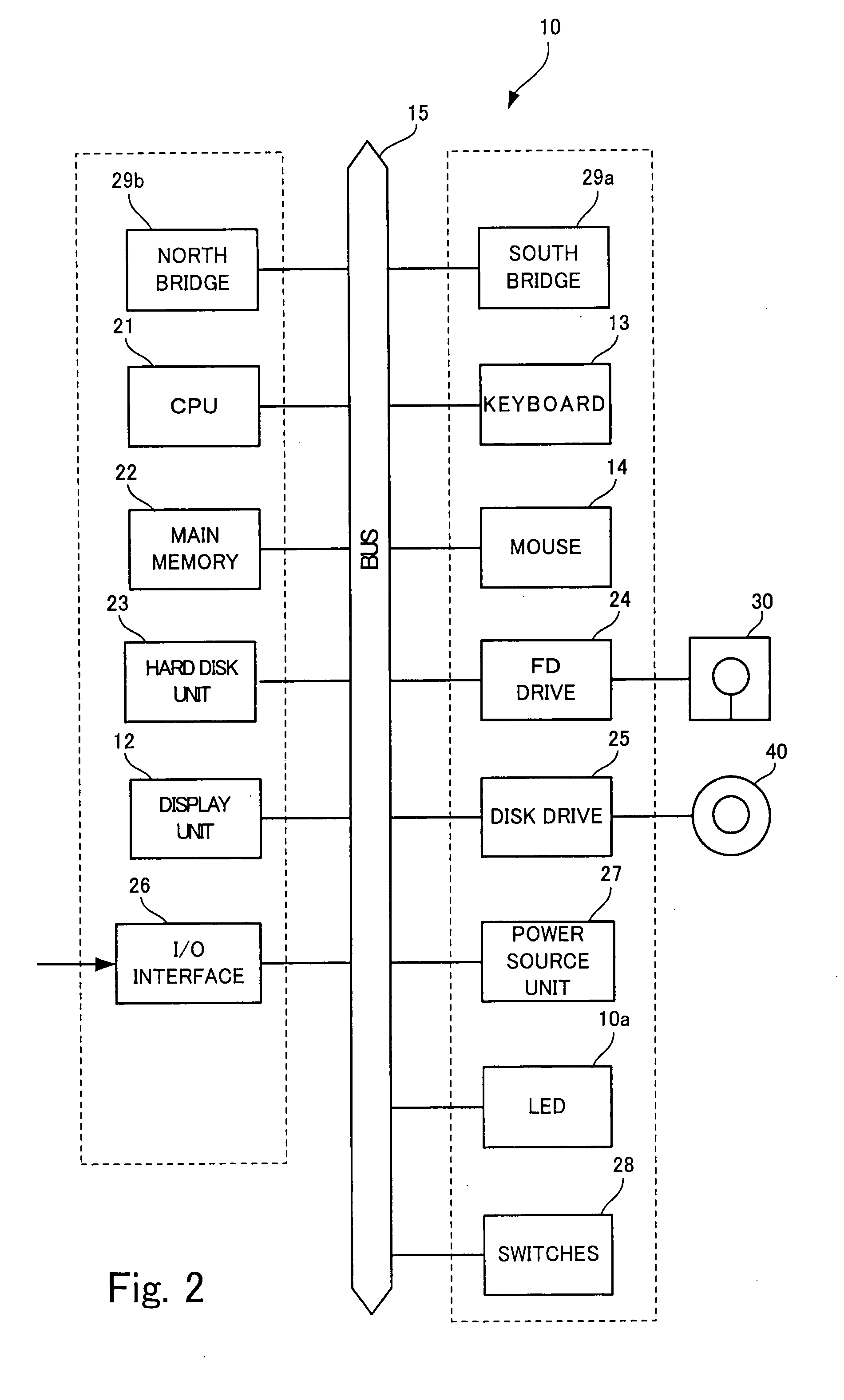 Information access apparatus, information processing apparatus, information access program storage medium, information access method, and information processing method