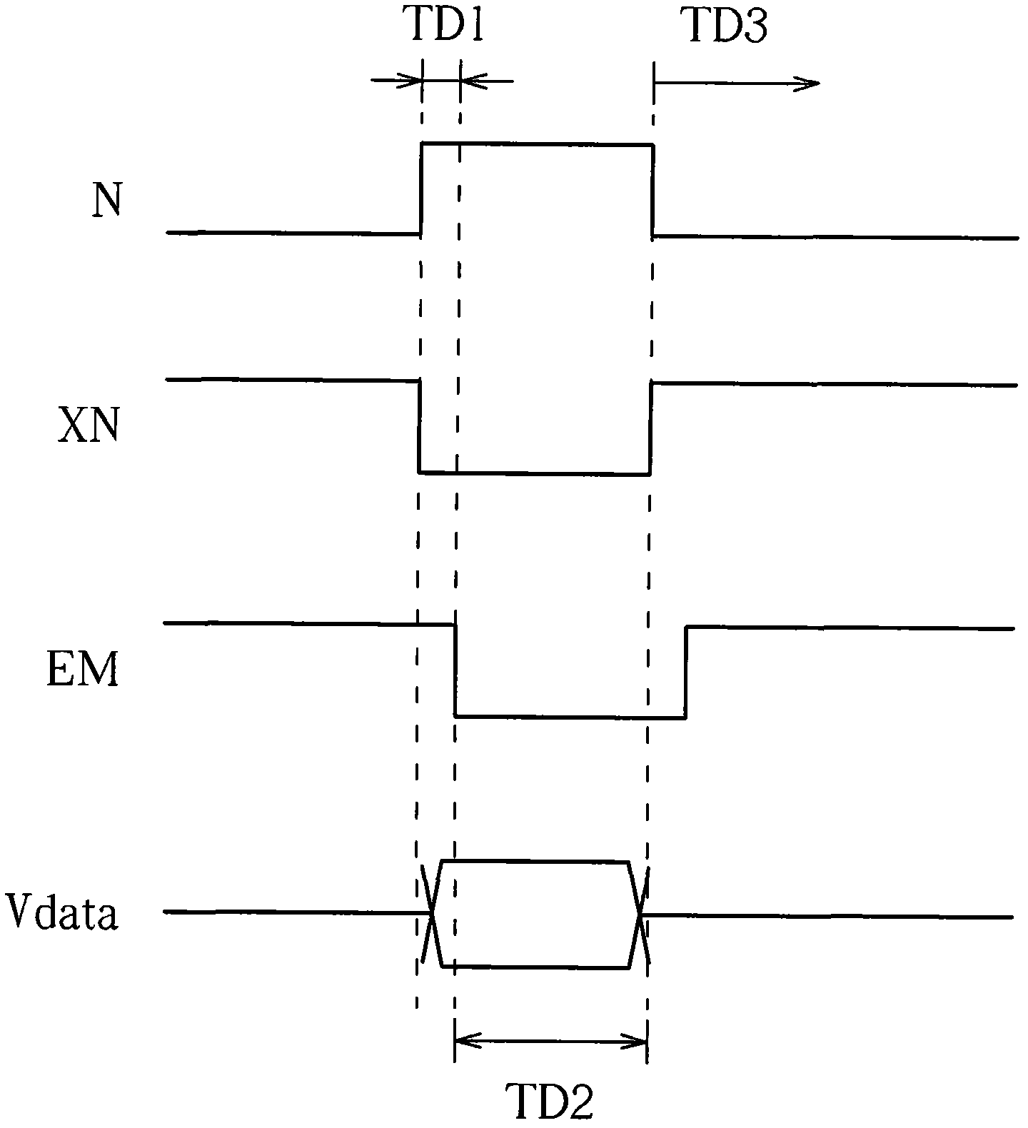 Pixel driving circuit of organic light-emitting diode