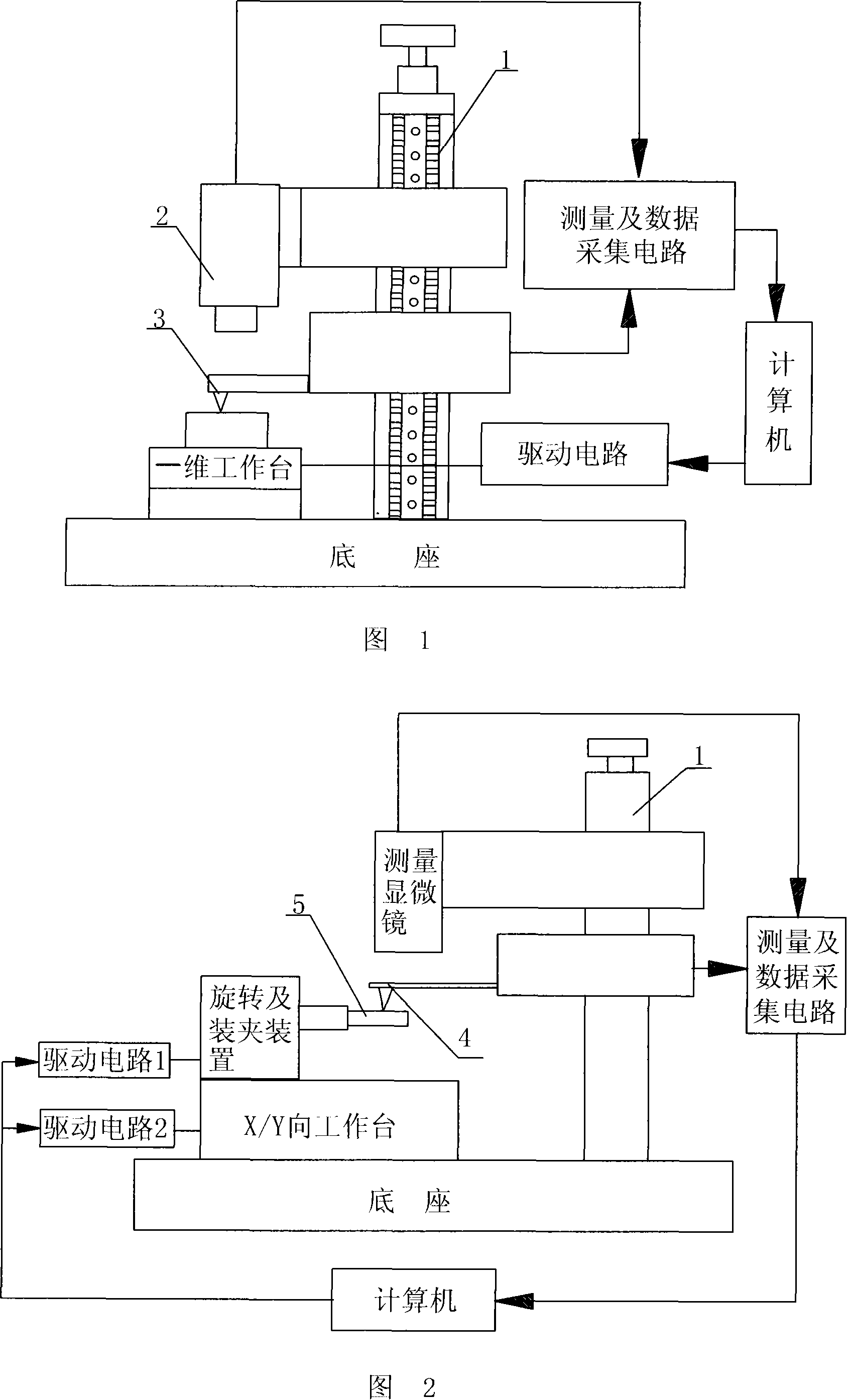 Contact and non-contact type dual-purpose surface roughness measuring systems