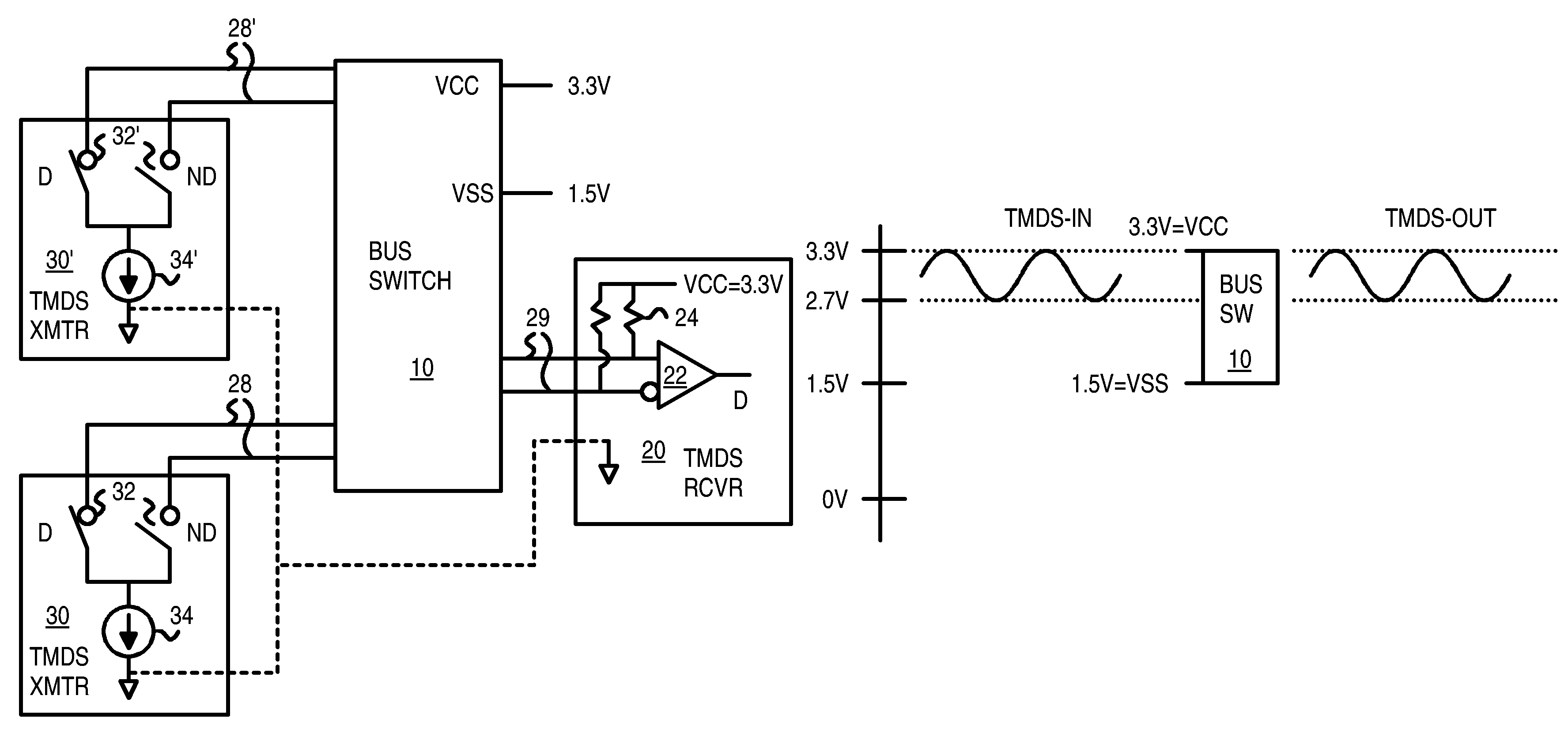 Visual or multimedia interface bus switch with level-shifted ground and input protection against non-compliant transmission-minimized differential signaling (TMDS) transmitter