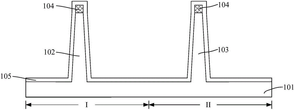 Fin type field effect transistor formation method